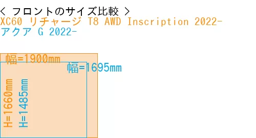 #XC60 リチャージ T8 AWD Inscription 2022- + アクア G 2022-